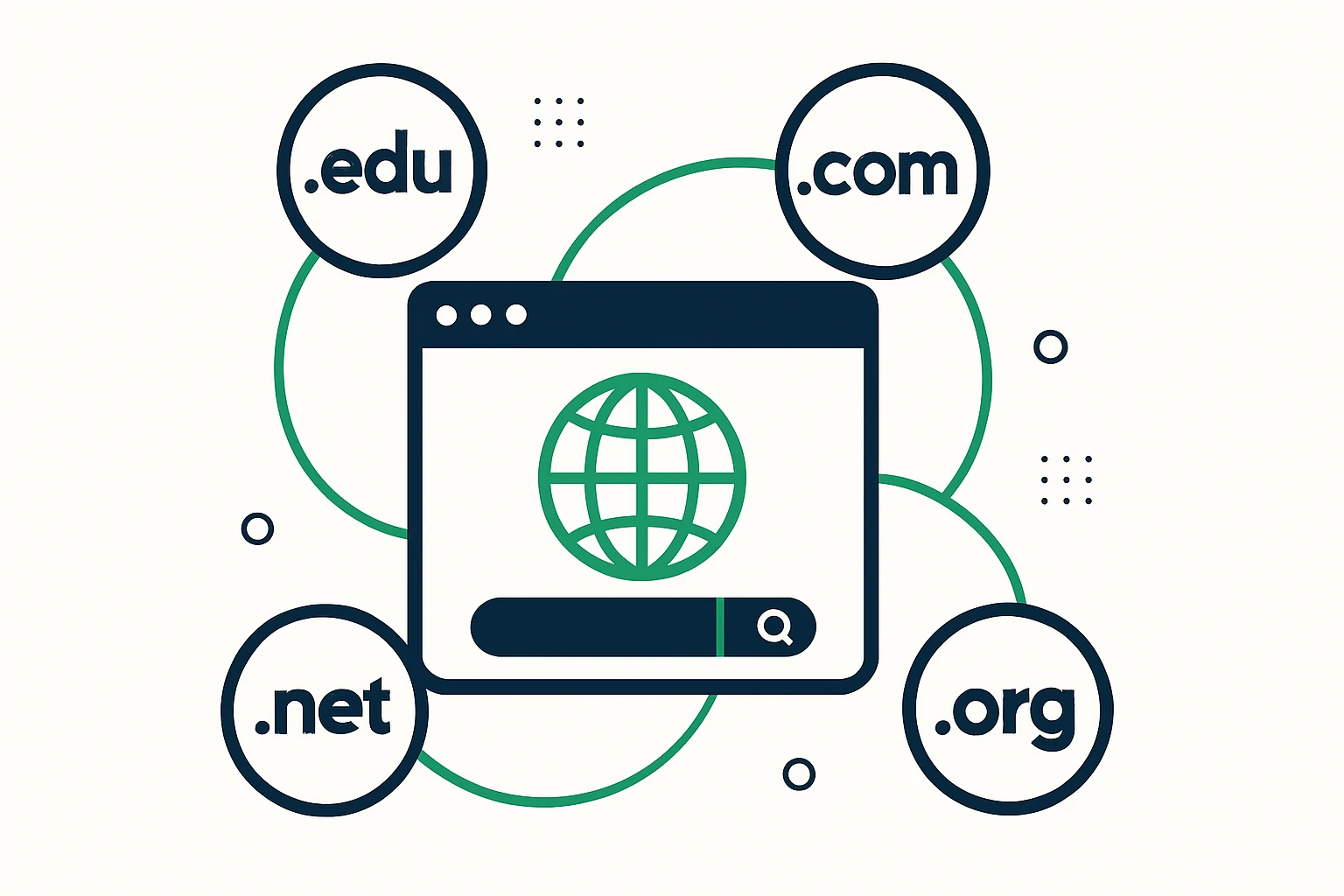 All Top-Level Domains: An Enterprise Guide to Available Domain Extensions
