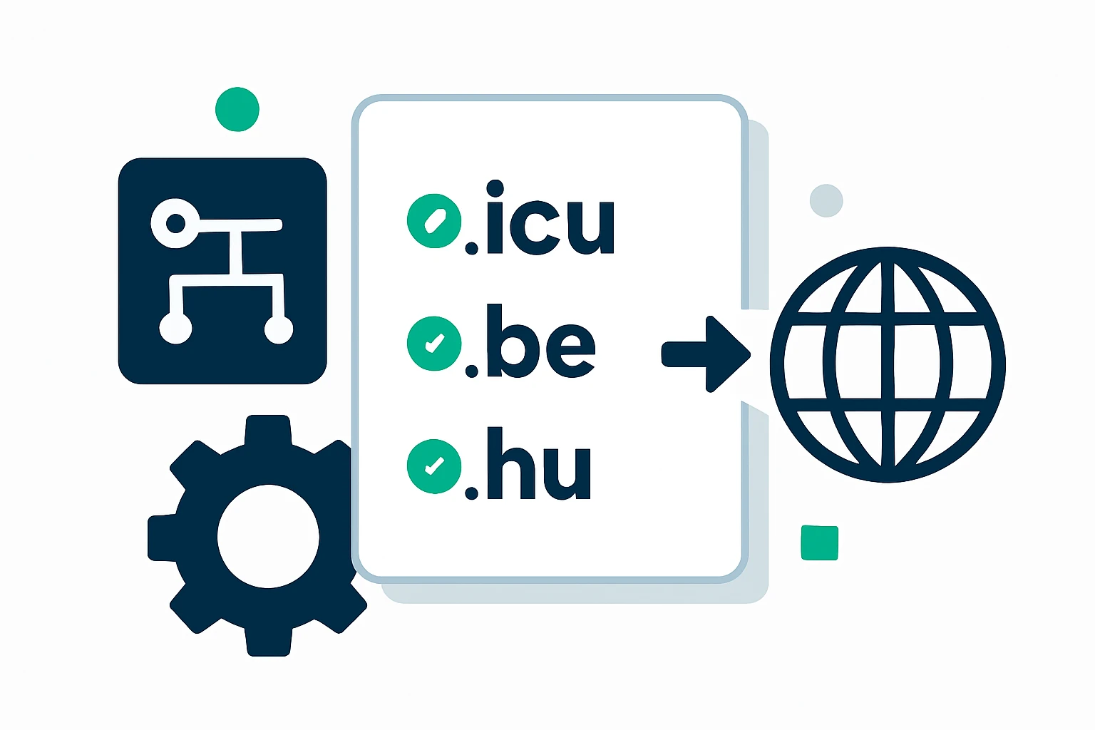 Bulk Domain List Management for Enterprise DNS: Practical Strategies for .icu, .be, and .hu Domains