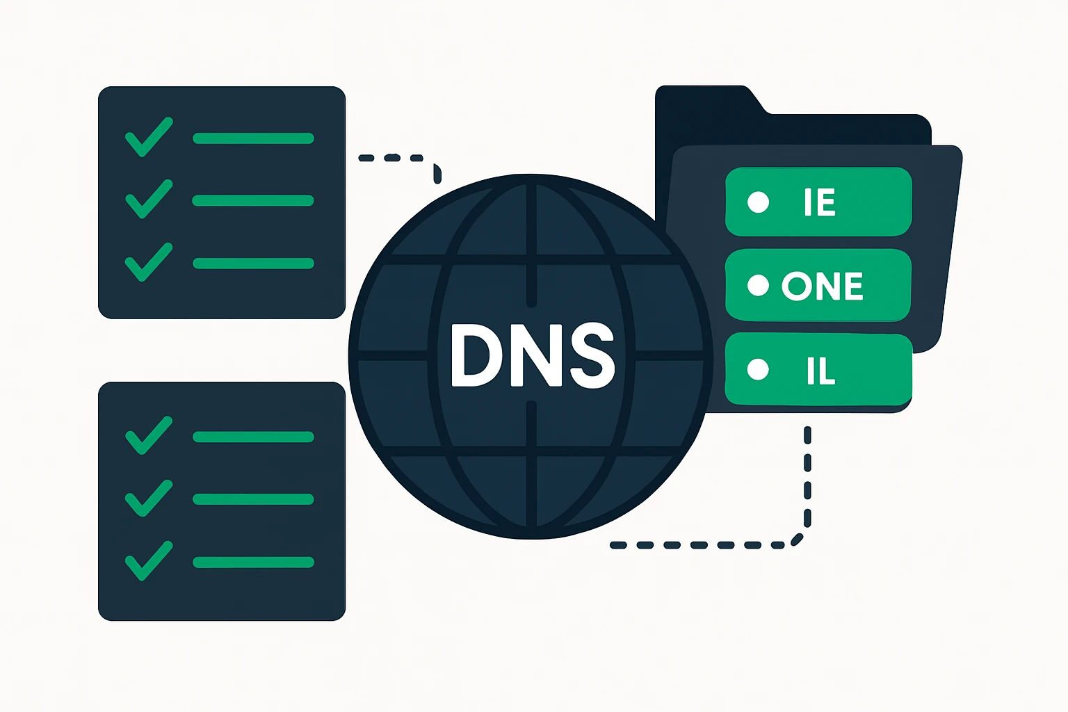 Bulk Domain Lists for Enterprise DNS: Accessing IE, ONE, and IL Zone Files