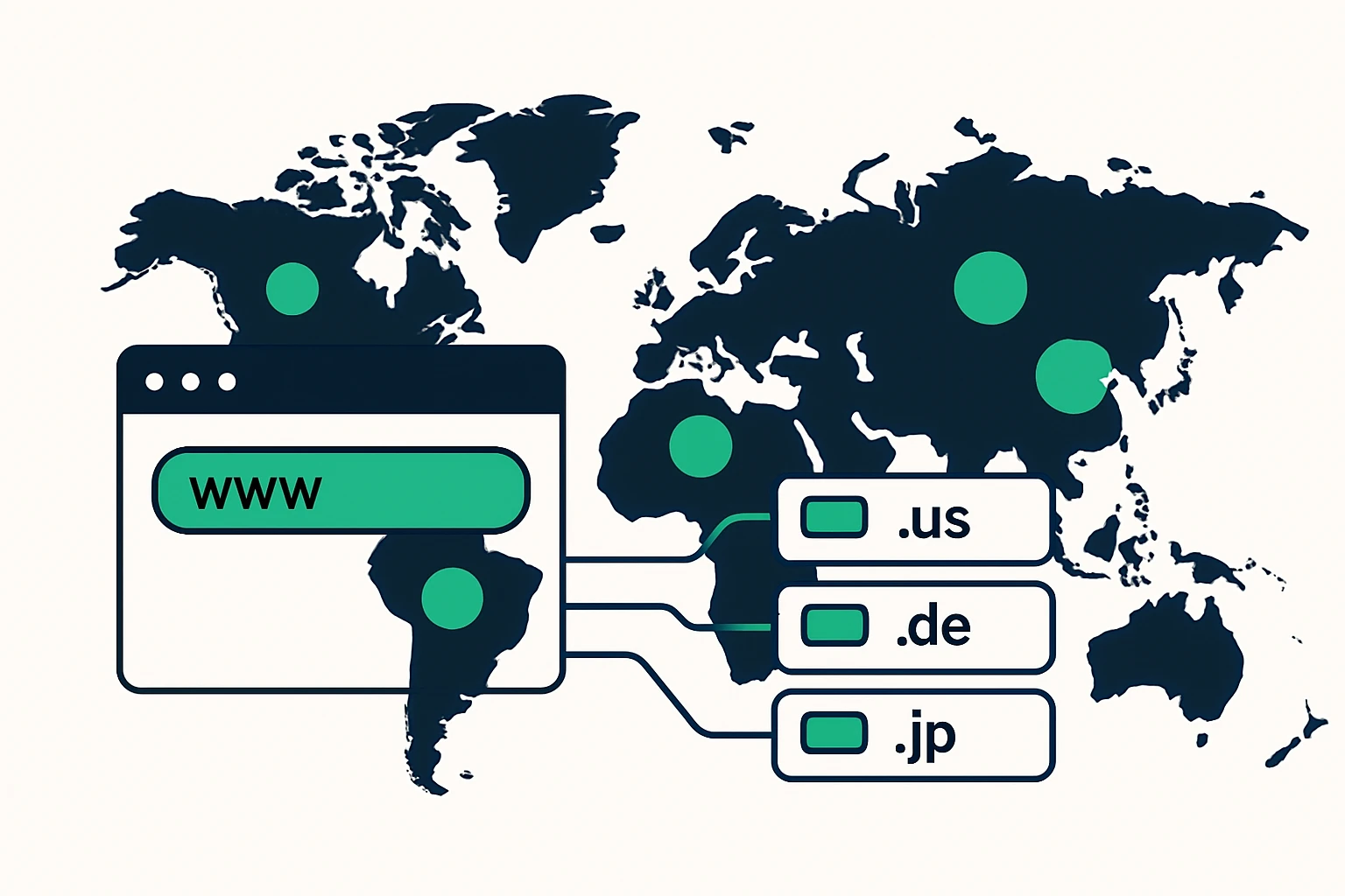 Global Country Website Lists: A DNS-Driven Guide for Enterprises
