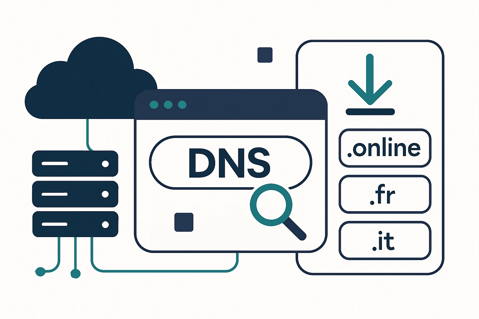 Operationalizing Domain Lists for Enterprise DNS: Safe Downloads of .online, .fr, and .it Domains