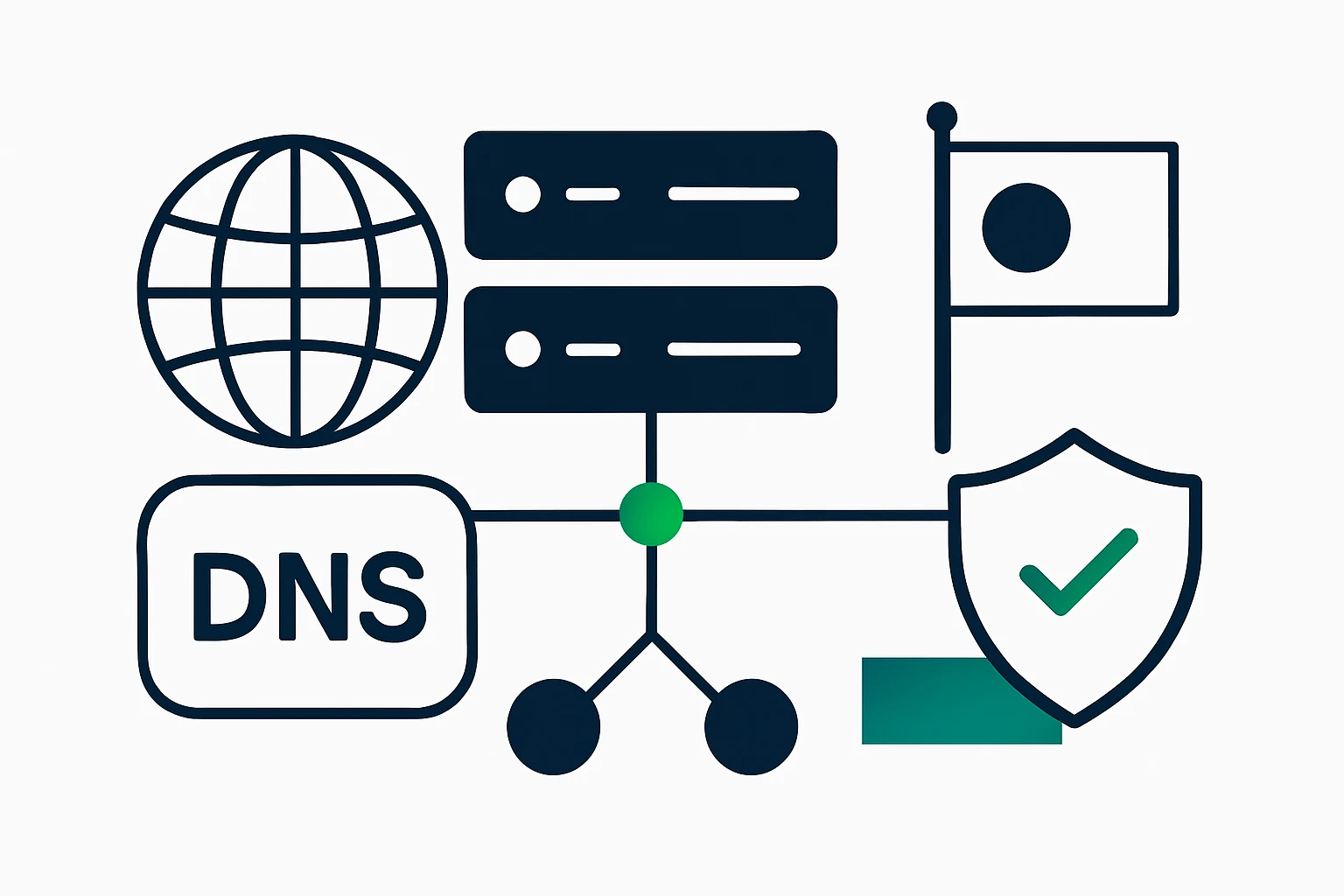 Scaling Global Brand DNS: Aligning Domain Portfolios, ccTLDs, and Infrastructure for Security, Compliance, and Availability