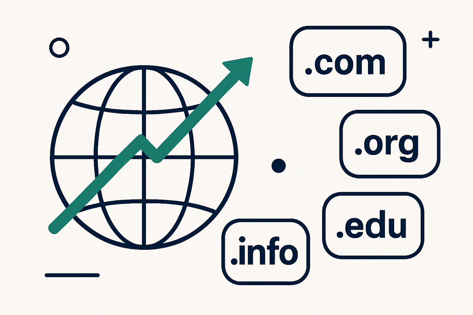 Understanding the GTLD Landscape: Enterprise Strategies for All Domain Extensions